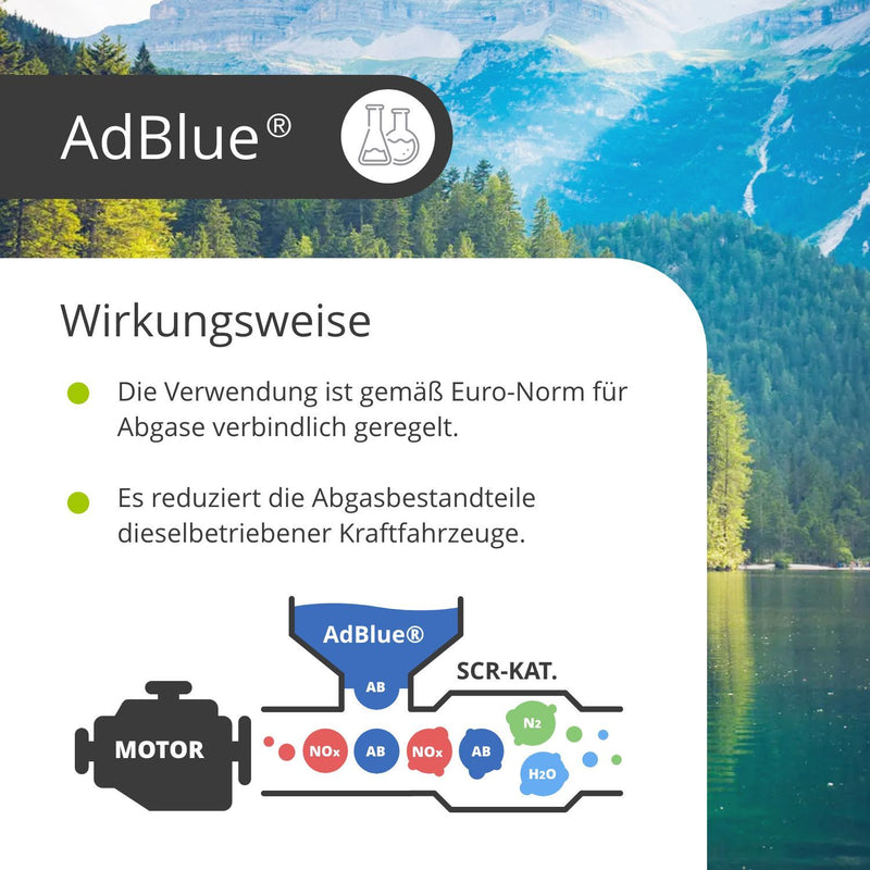 10 L AdBlue®-ureumoplossing in jerrycan