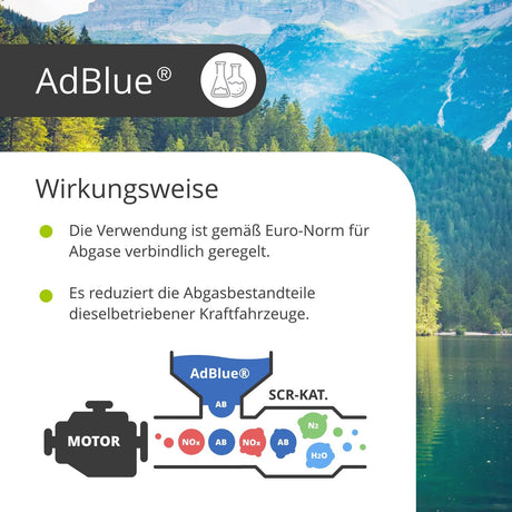 10 L AdBlue® Harnstofflösung - Höfer Chemie GmbH