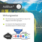 20 L AdBlue® Harnstofflösung - Höfer Chemie GmbH