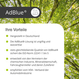 20 L AdBlue® hochwertig in Kanister