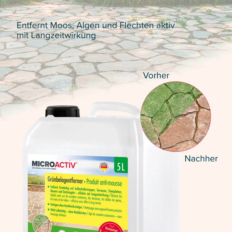 MICROACTIV® Grünbelagentferner Set - Höfer Chemie GmbH