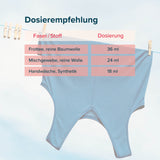 10 L Microactiv® Weichspüler Classic Blue - Höfer Chemie GmbH
