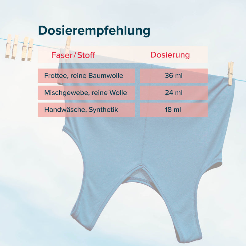 10 L Microactiv® Weichspüler Classic Blue - Höfer Chemie GmbH