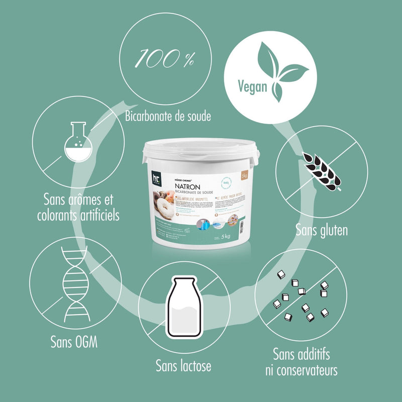 25 kg Natron Backsoda Natriumhydrogencarbonat in Lebensmittelqualität - der perfekte Haushaltshelfer - Höfer Chemie GmbH