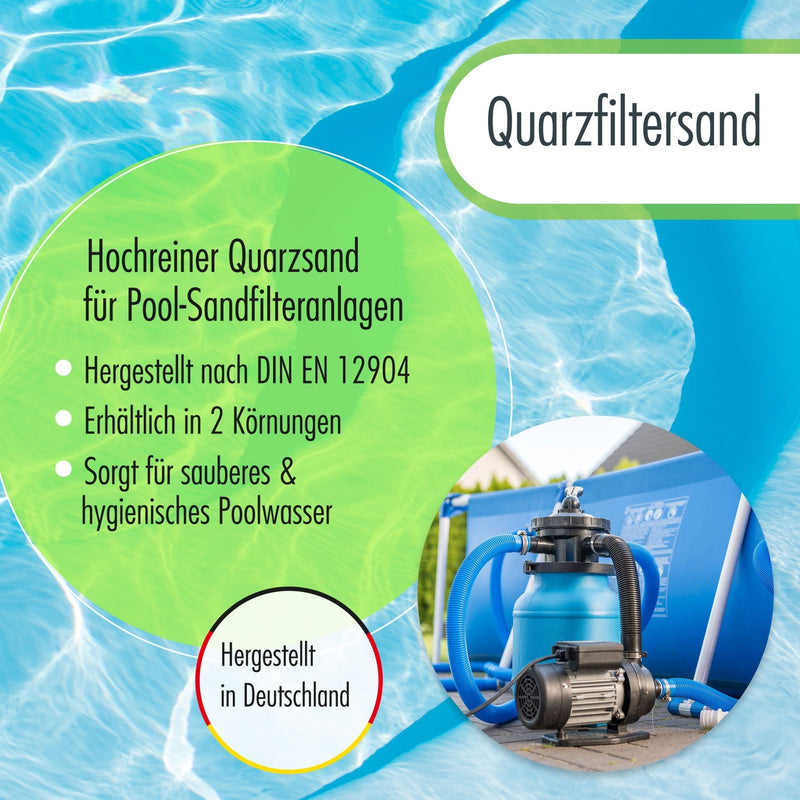 5 kg Premium Quarzsand Filtersand 0,71 - 1,25 mm - Höfer Chemie GmbH