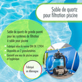 5 kg Premium Quarzsand Filtersand 0,4 - 0,8 mm