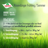 5 kg VERDURMAX® Rasendünger Frühling / Sommer