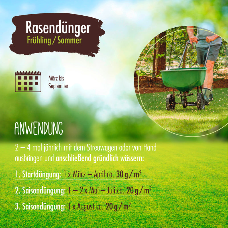 20 kg VERDURMAX® Rasendünger Frühling / Sommer