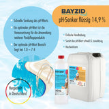 1 kg BAYZID® pH Minus flüssig 14,9% für Pools in Flaschen