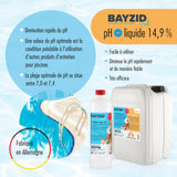 1 kg BAYZID® pH Minus flüssig 14,9% für Pools in Flaschen